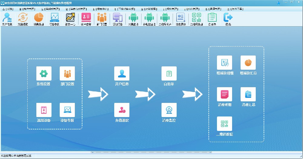 琛宝IC卡消费管理系统V1.2